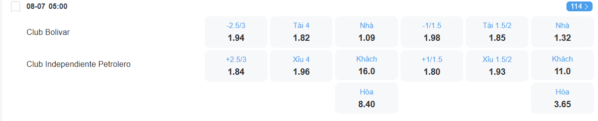 Tỉ lệ kèo Bolivar vs Independiente nhan-dinh-soi-keo-bolivar-vs-independiente-luc-05h00-ngay-8-7-2025-2